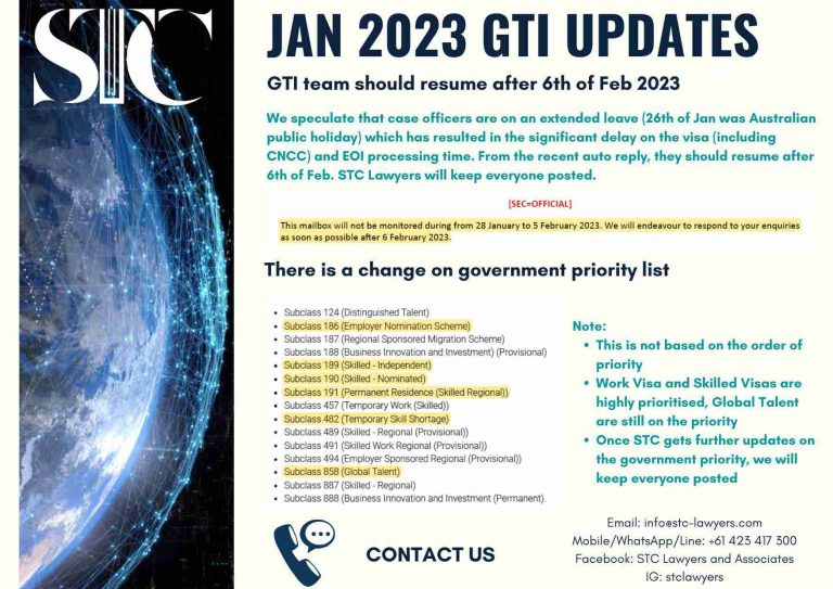 2023-02-03-Jan 2023 GTI Updates
