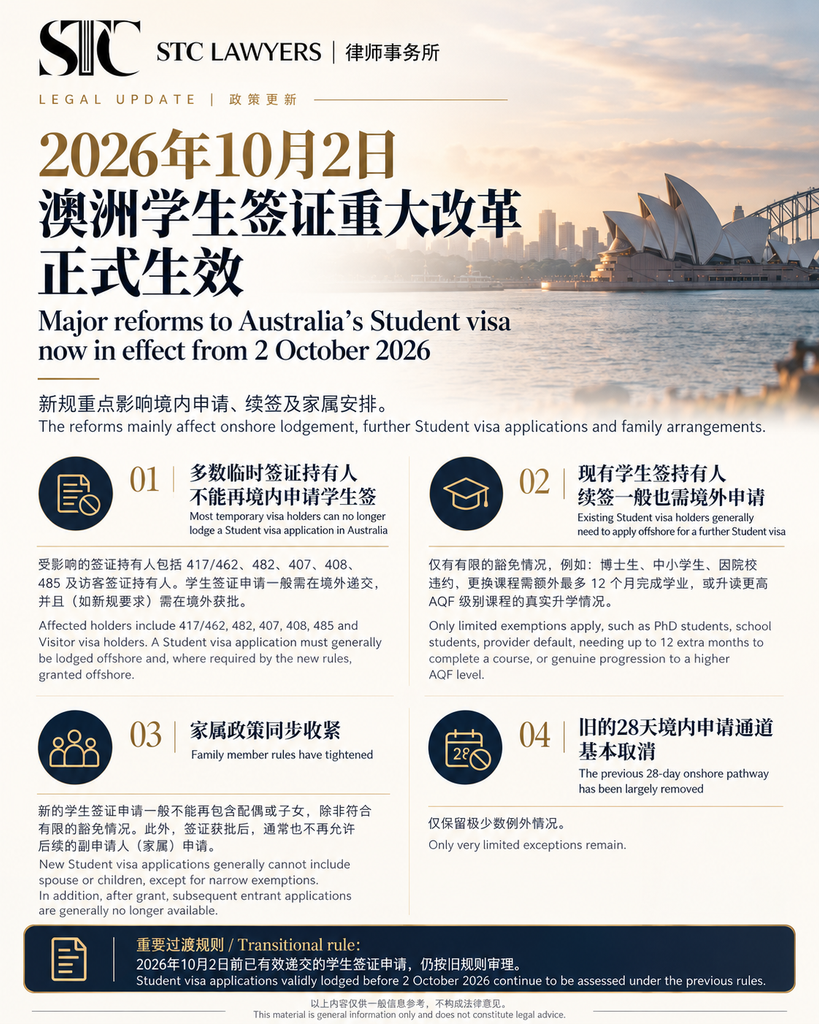 đ¨ Major Student Visa Changes Now in Effect from 2 October 2026 1 ChatGPT Image Oct 2 2026 10 33 30 AM 1
